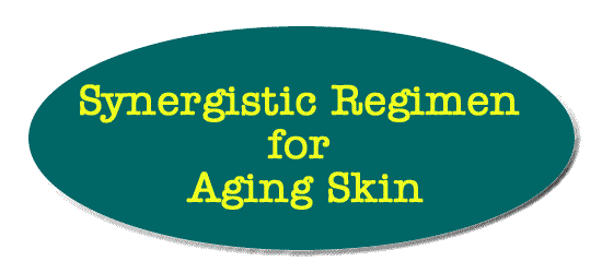 Synergistic Regimen for Aging Skin