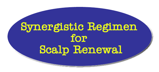 Synergistic Regimen for Scalp Renewal